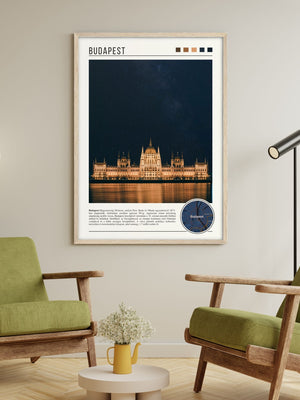 Descriptive Minimalist Budapest Poster in Wooden Frame displayed in a living room with green chairs.