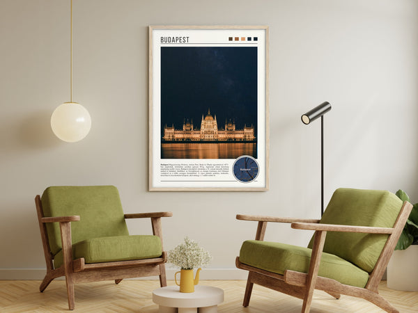 Descriptive Minimalist Budapest Poster in Wooden Frame displayed in a living room with green chairs.