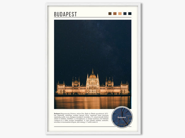 Descriptive Minimalist Budapest Poster in White Frame