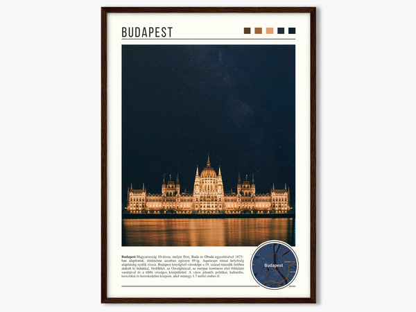 Descriptive Minimalist Budapest Poster in Dark Wooden Frame