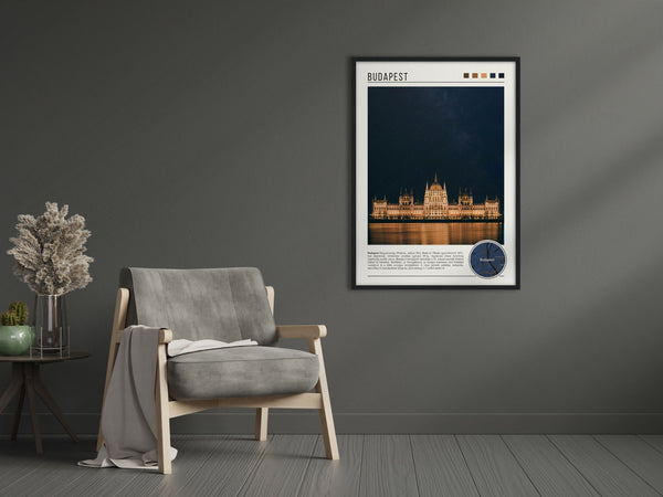 Descriptive Minimalist Budapest Poster in Black Frame