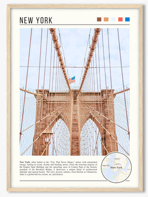 Descriptive Minimalist Brooklyn Bridge Poster in Wooden Frame