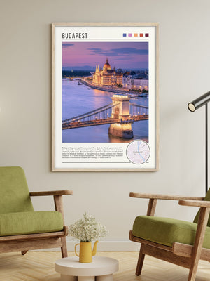 Descriptive Minimalist Budapest Poster in Wooden Frame displayed in a living room with green chairs.