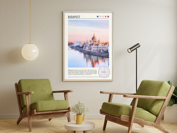 Descriptive Minimalist Budapest Poster in Wooden Frame displayed in a living room with green chairs.