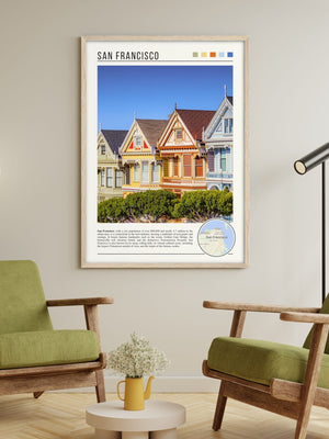 Descriptive Minimalist San Francisco Poster in Wooden Frame displayed in a living room with green chairs.