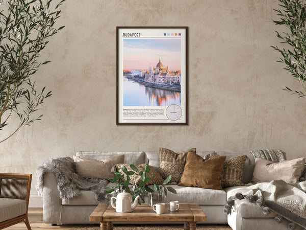 Descriptive Minimalist Budapest Poster in Dark Wooden Frame displayed in a cozy living room with a beige sofa.