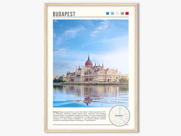 Descriptive Minimalist Budapest Poster in Wooden Frame