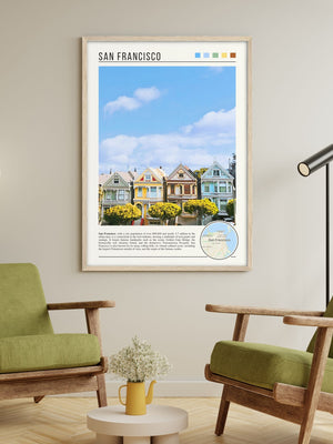 Descriptive Minimalist San Francisco Poster in Wooden Frame displayed in a living room with green chairs.