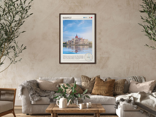 Descriptive Minimalist Budapest Poster in Dark Wooden Frame displayed in a cozy living room with a beige sofa.