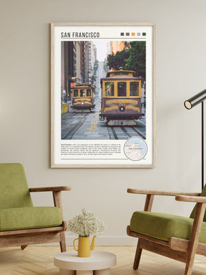 Descriptive Minimalist San Francisco Poster in Wooden Frame displayed in a living room with green chairs.