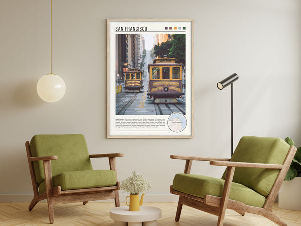 Descriptive Minimalist San Francisco Poster in Wooden Frame displayed in a living room with green chairs.