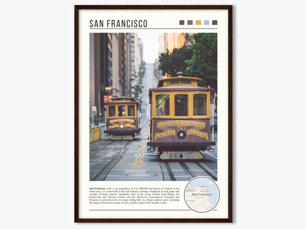 Descriptive Minimalist San Francisco Poster in Dark Wooden Frame