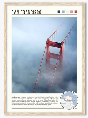 Descriptive Minimalist San Francisco Poster in Wooden Frame