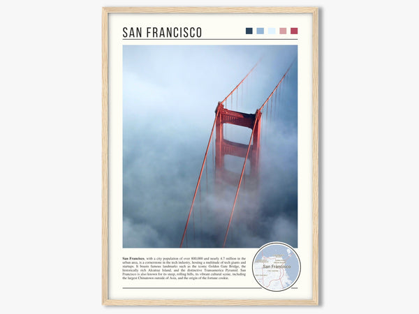 Descriptive Minimalist San Francisco Poster in Wooden Frame