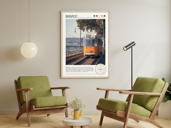 Descriptive Minimalist Budapest Poster in Wooden Frame displayed in a living room with green chairs.