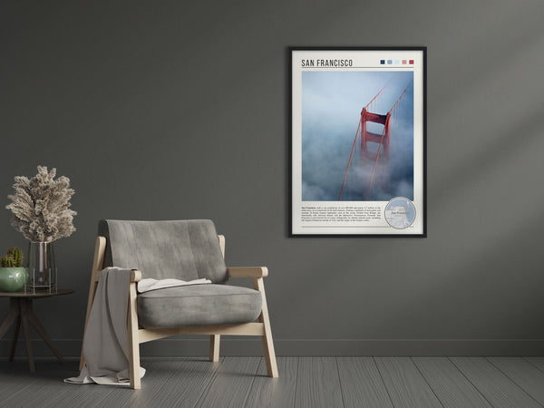 Descriptive Minimalist San Francisco Poster in Black Frame