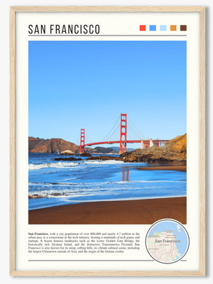 Descriptive Minimalist San Francisco Poster in Wooden Frame