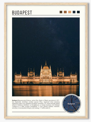 Descriptive Minimalist Budapest Poster in Wooden Frame