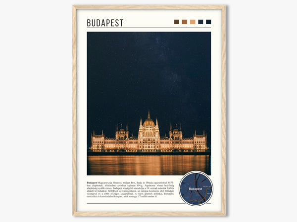 Descriptive Minimalist Budapest Poster in Wooden Frame