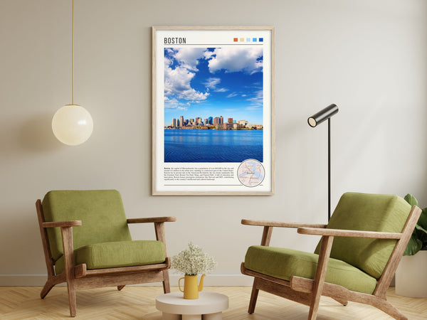 Descriptive Minimalist Boston Poster in Wooden Frame displayed in a living room with green chairs.