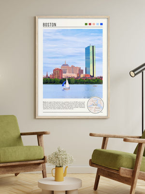 Descriptive Minimalist Boston Poster in Wooden Frame displayed in a living room with green chairs.